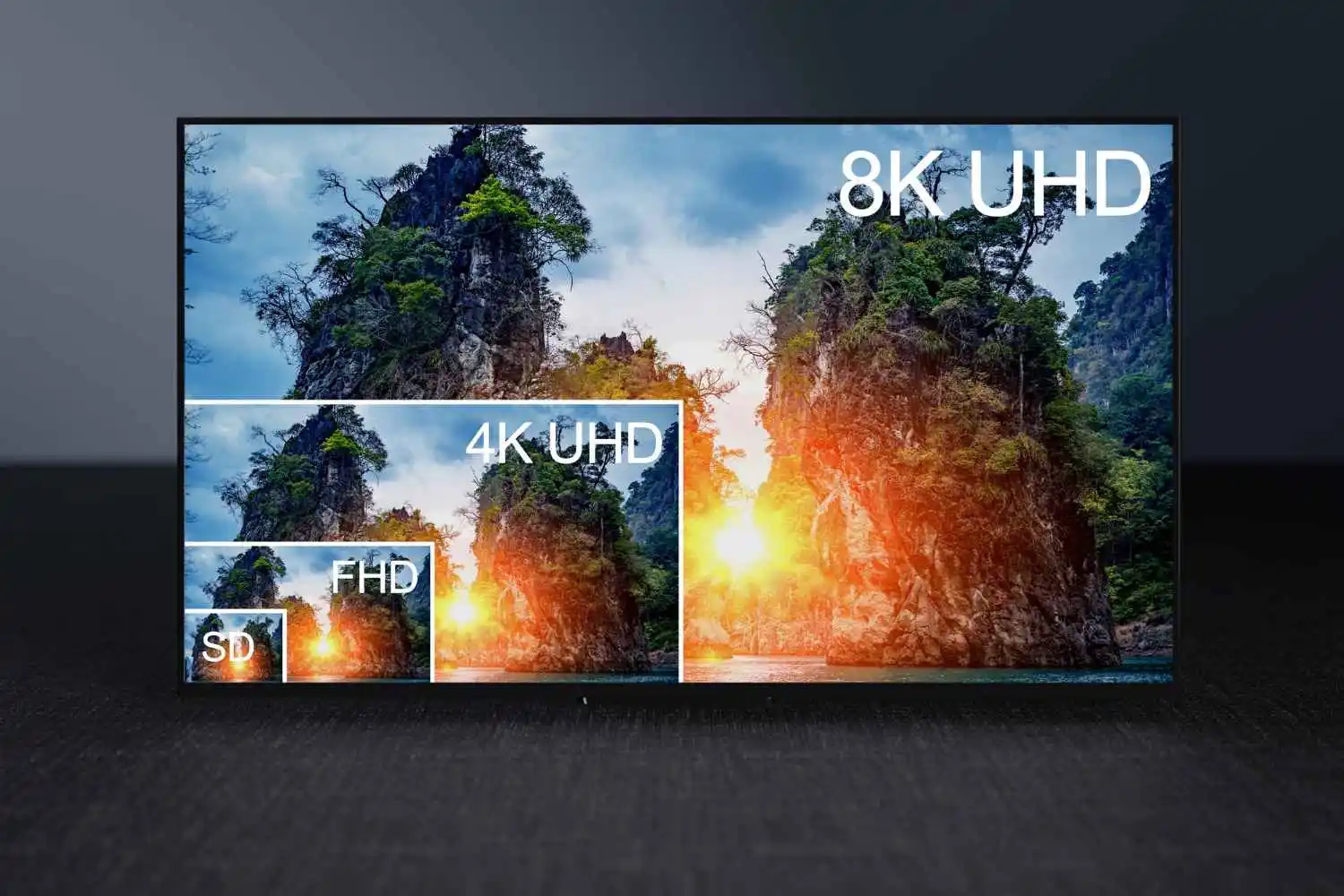 Ultra Scalable Display